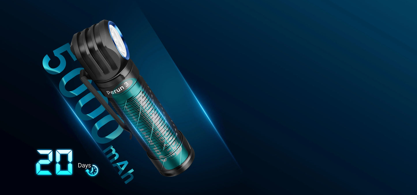 Perun 3 Headlamp 3000 Lumens White Light and Red Light
