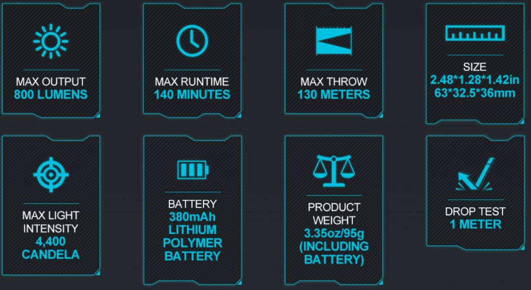 Warrior Ultra 2500 Lumens Tactical Flashlight with OAL Material