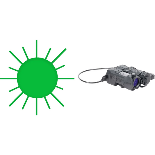 Holosun IRIS 3 Green/IR Laser & Illuminator