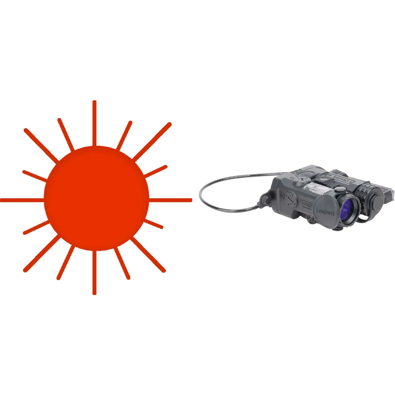 Holosun IRIS 3 Red/IR Laser & Illuminator