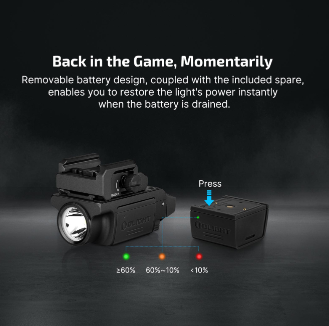 PL-MINI 3 Valkyrie Rail Mounted Light