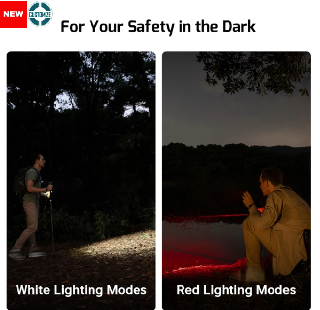 Oclip Pro Clip on Flashlight with Floodlight Spotlight and Red Light