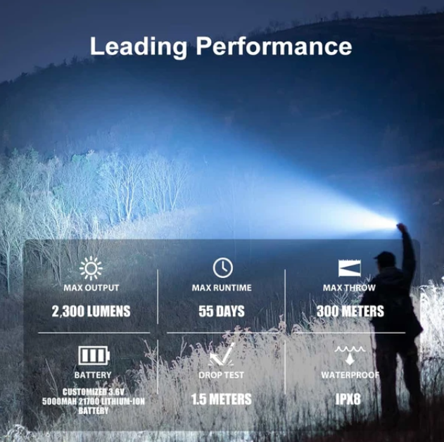 Warrior 3S Tactical Flashlight