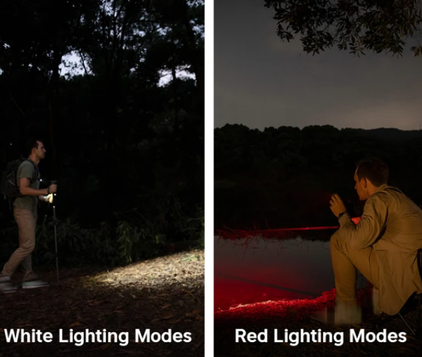 Oclip Pro Clip on Flashlight with Floodlight Spotlight and Red Light