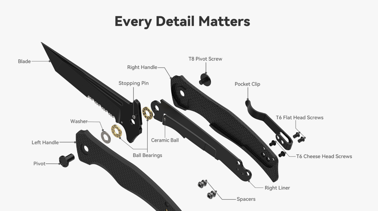 Sentry L2 Tactical Folding Tool with Partially Serrated Blade