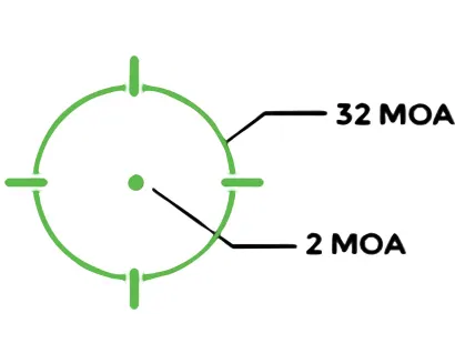Holosun EPS Multi-Reticle Green Dot Reflex Sight