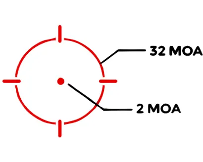 Holosun EPS Multi-Reticle Red Dot Reflex Sight