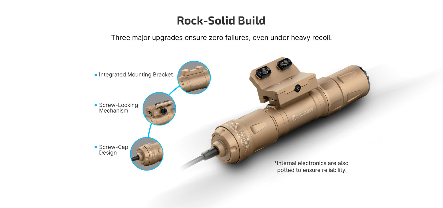 Odin S Rail Mounted Light