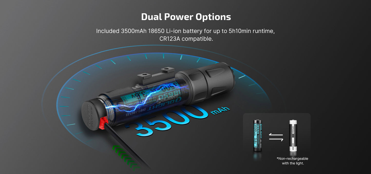 Odin S Rail Mounted Light