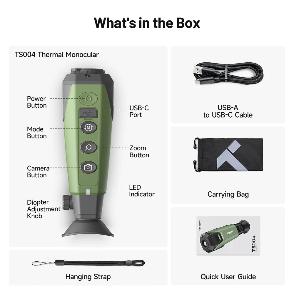 OSelect - TS004 Thermal Imager
