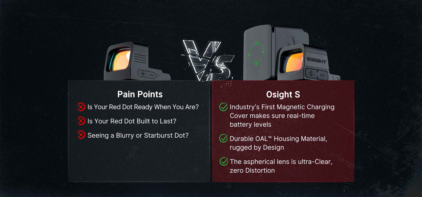 Osight S 2 MOA Dot & 32 MOA Circle with OAL