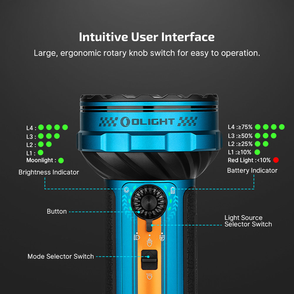 Marauder Mini 2 Compact Powerful Flashlight