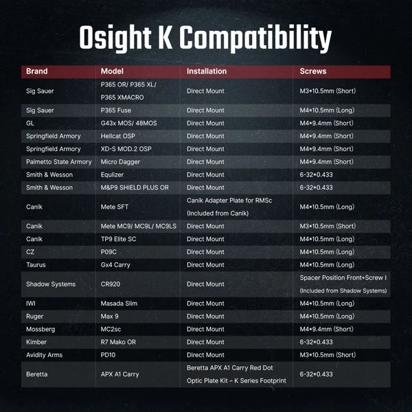 Osight K