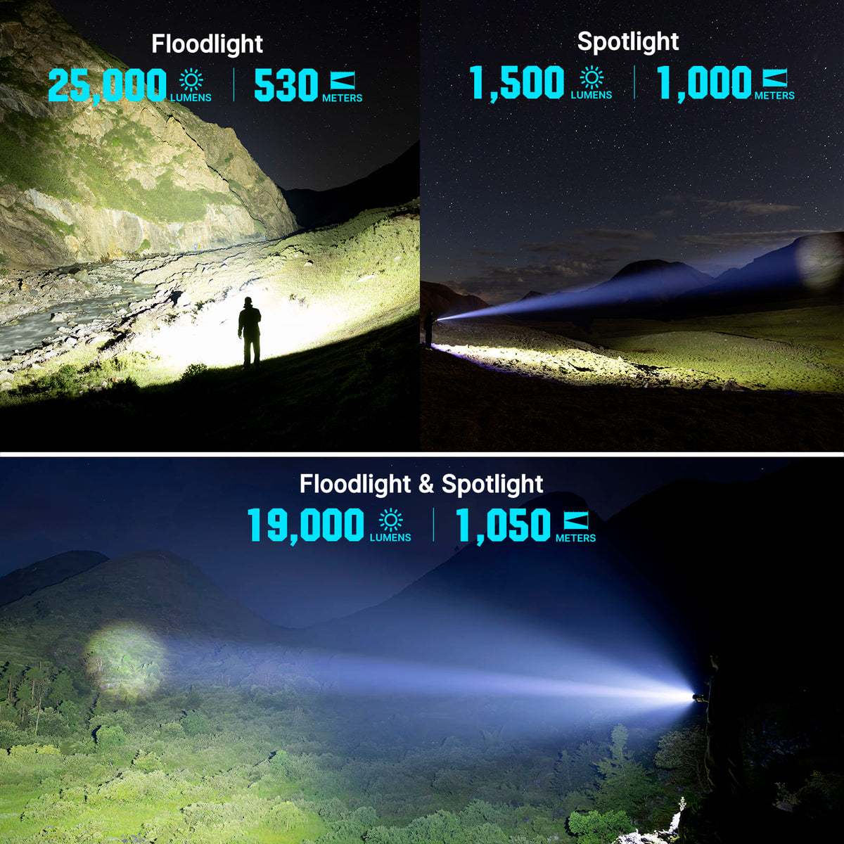 Marauder 3 - 25,000 Lumen