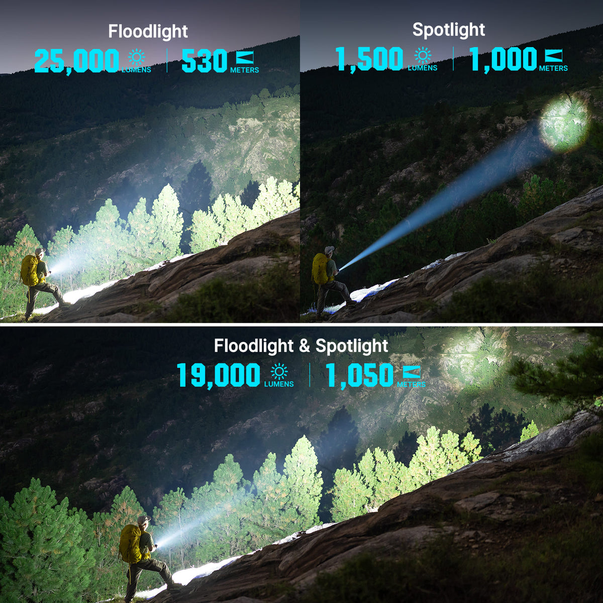 Marauder 3 - 25,000 Lumen