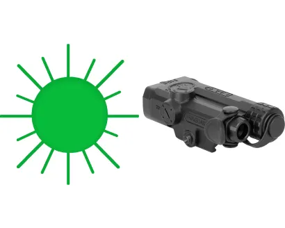 Holosun IRIS 1 Green Laser
