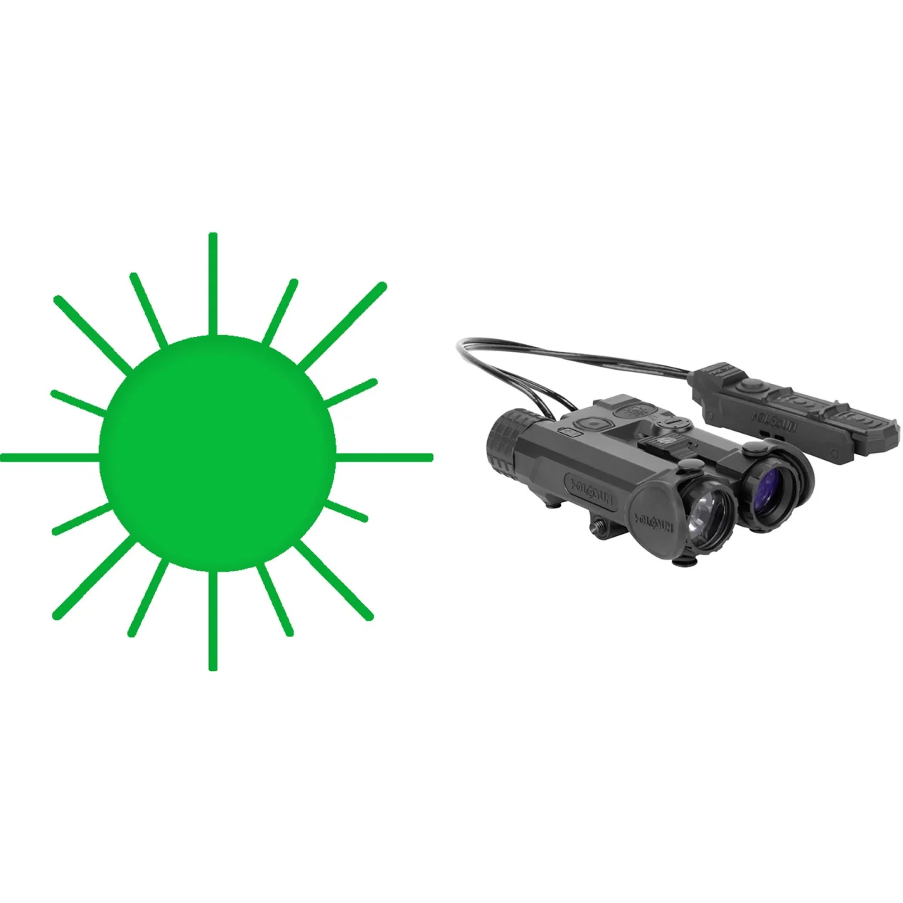 Holosun IRIS 4 Green/IR Laser & White/IR Illuminator