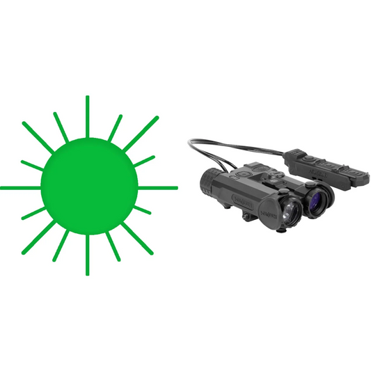 Holosun IRIS 4 Green/IR Laser & White/IR Illuminator