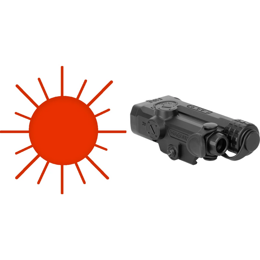 Holosun IRIS 1 Red Laser