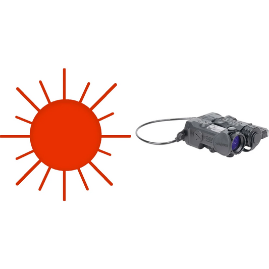 Holosun IRIS 3 Red/IR Laser & Illuminator