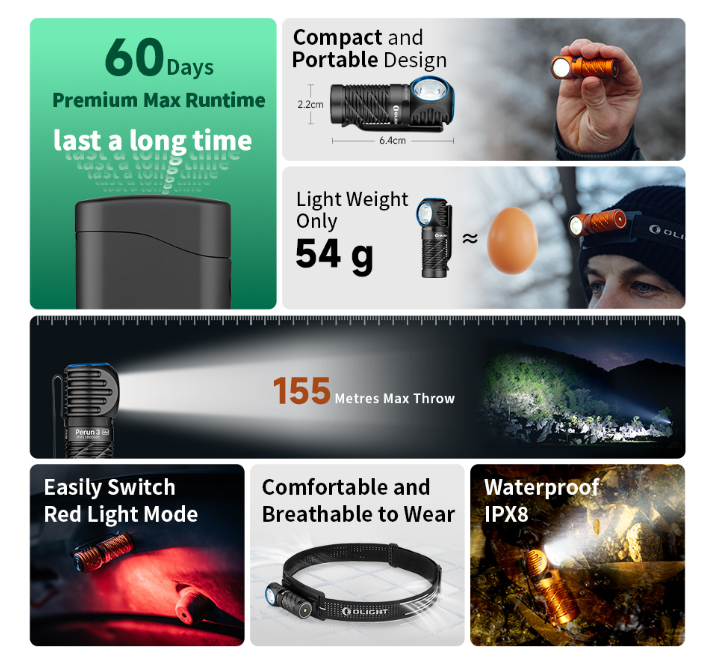 Perun 3 Mini Headlamp & Flashlight with Red and White Light