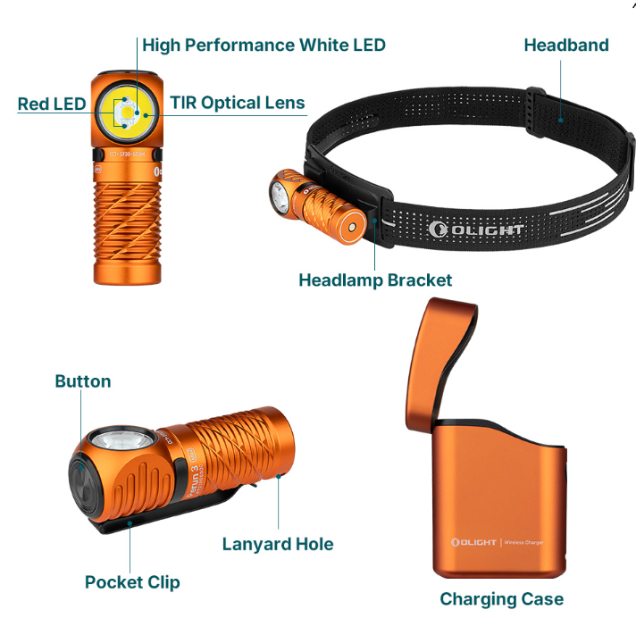 Perun 3 Mini Headlamp & Flashlight with Red and White Light