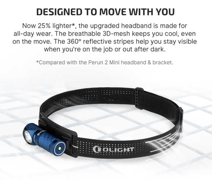 Perun 3 Mini Headlamp & Flashlight with Red and White Light