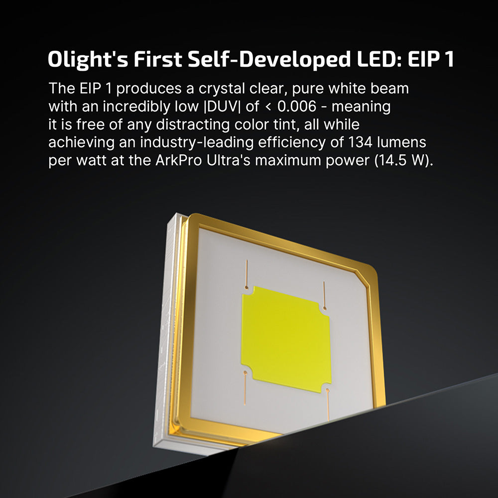 ArkPro Series – Flat Unibody EDC Flashlight with Multi-Light Sources