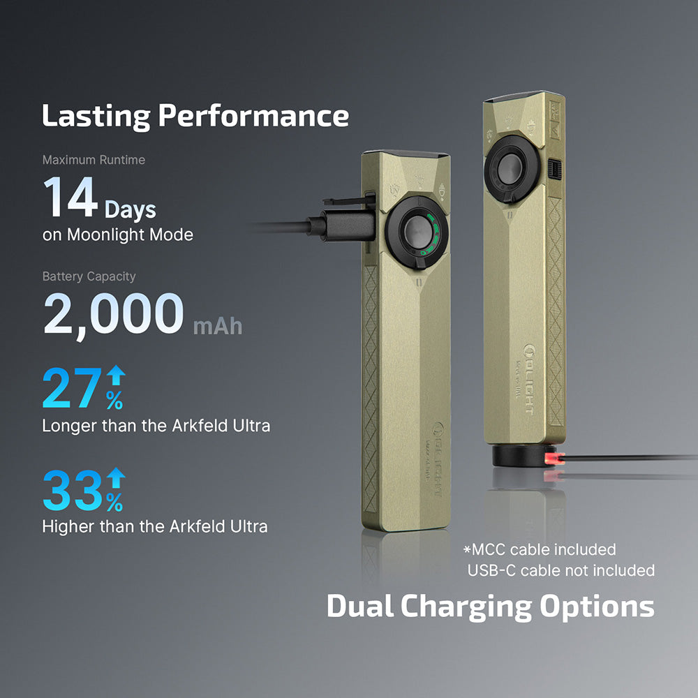 ArkPro Series – Flat Unibody EDC Flashlight with Multi-Light Sources