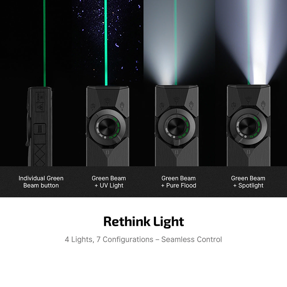 ArkPro Series – Flat Unibody EDC Flashlight with Multi-Light Sources