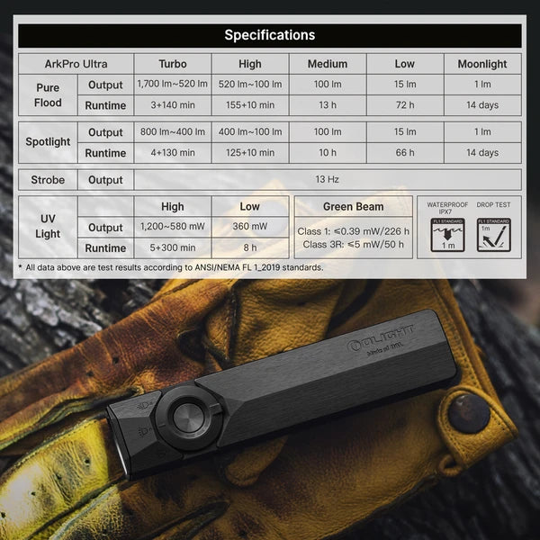 ArkPro Ultra