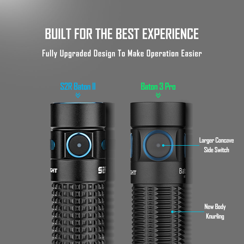 Baton 3 Pro 1500 Lumens Rechargeable Flashlight