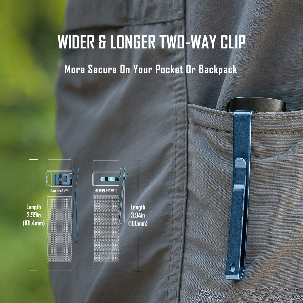 Baton 3 Pro 1500 Lumens Rechargeable Flashlight