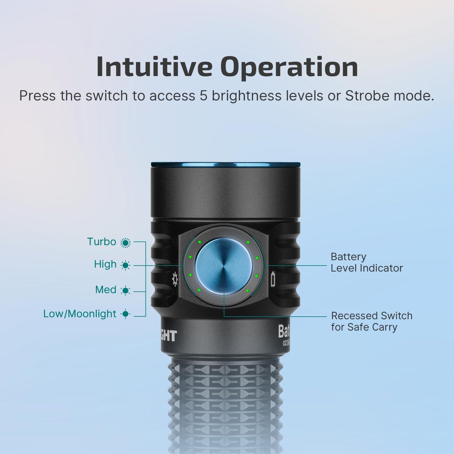 Baton Turbo Compact EDC Flashlight with 510m Long-Range Beam