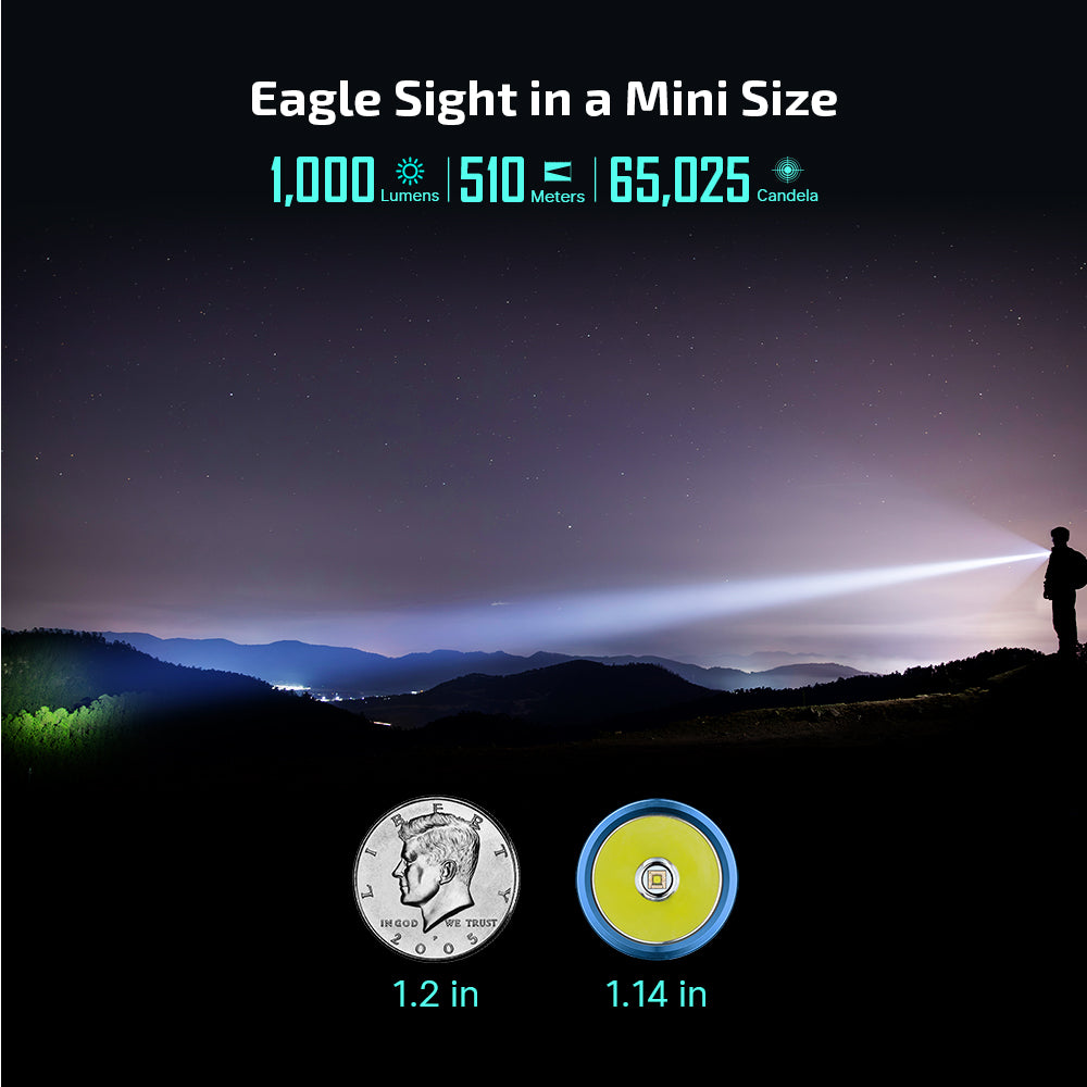 Baton Turbo Compact EDC Flashlight with 510m Long-Range Beam