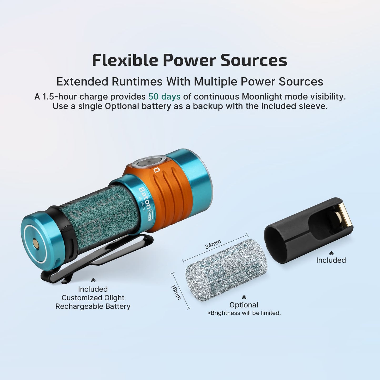 Baton Turbo Compact EDC Flashlight with 510m Long-Range Beam