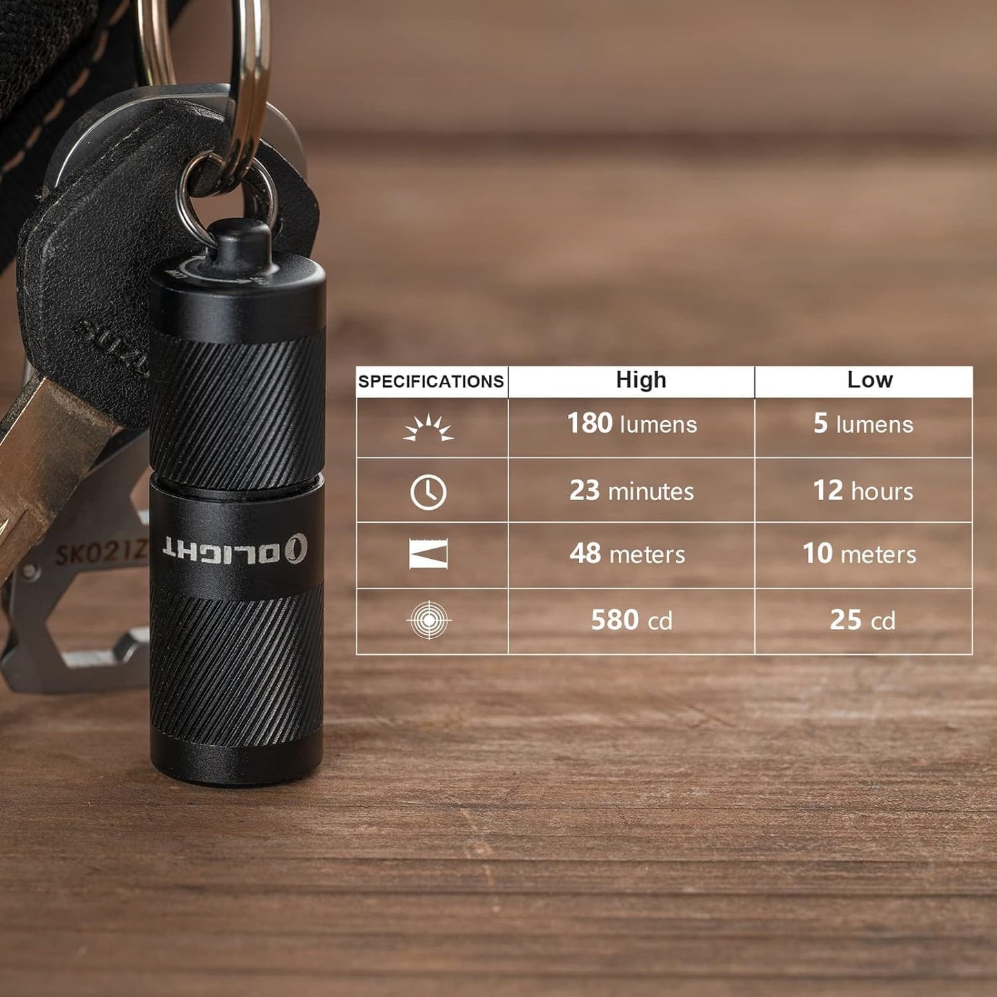 i1R 2 Pro Keychain Flashlight