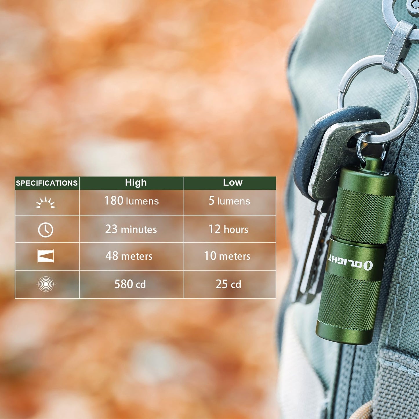 i1R 2 Pro Keychain Flashlight