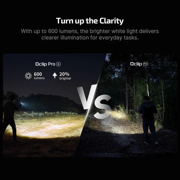 Oclip Pro S Multifunctional EDC Clip Flashlight