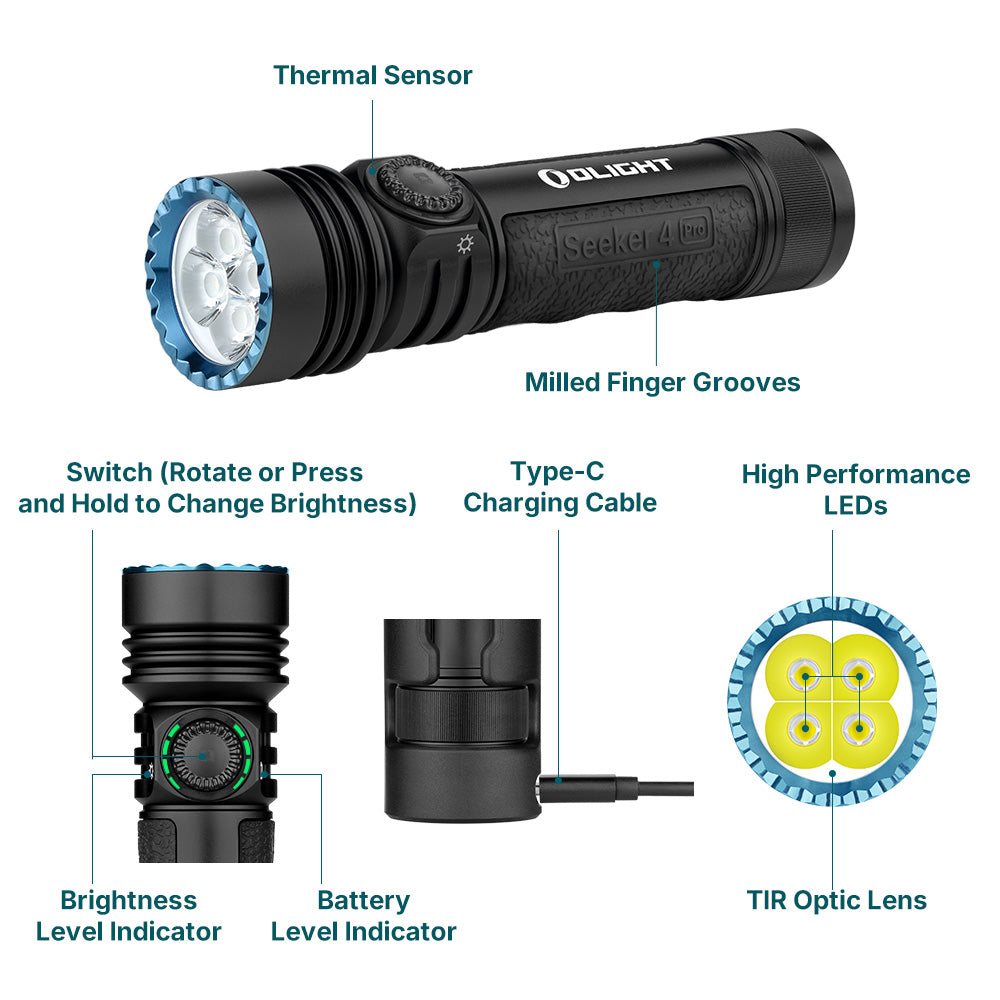 Seeker 4 Pro