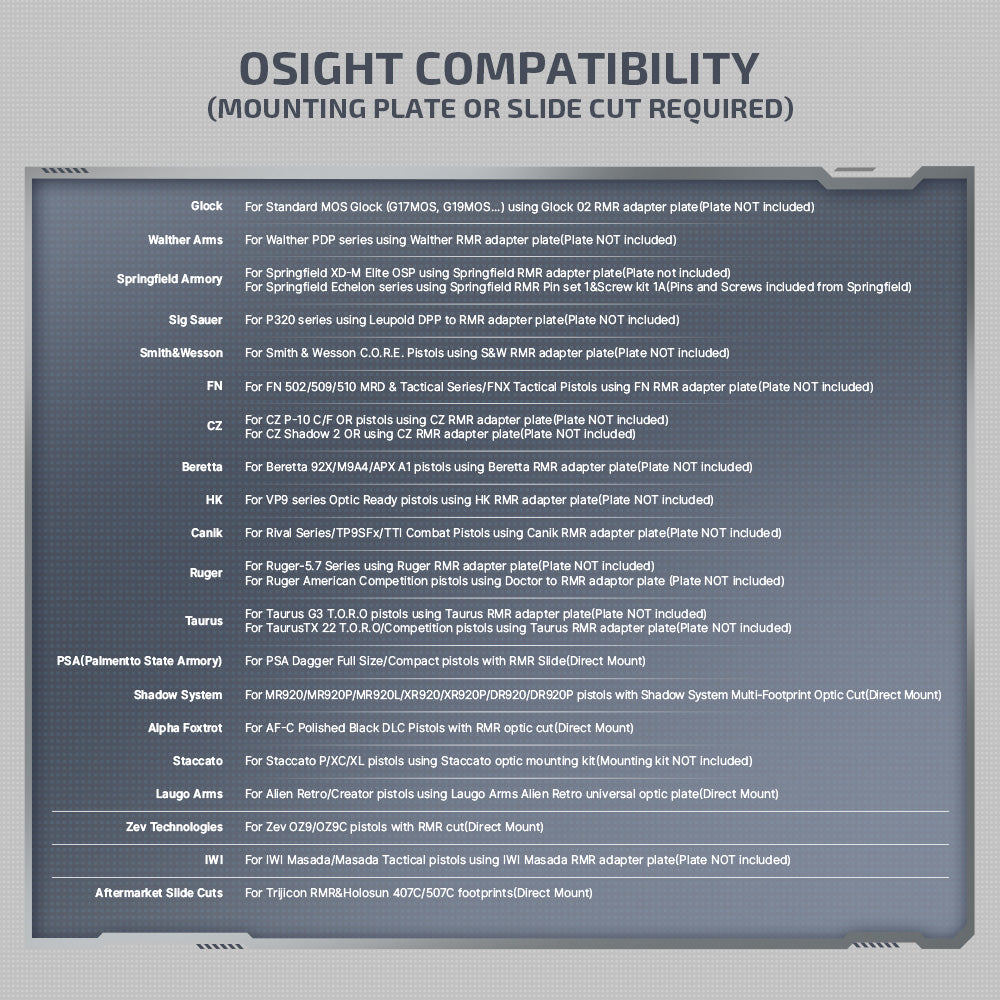 Osight 3 MOA with Magnetic Charging Cover