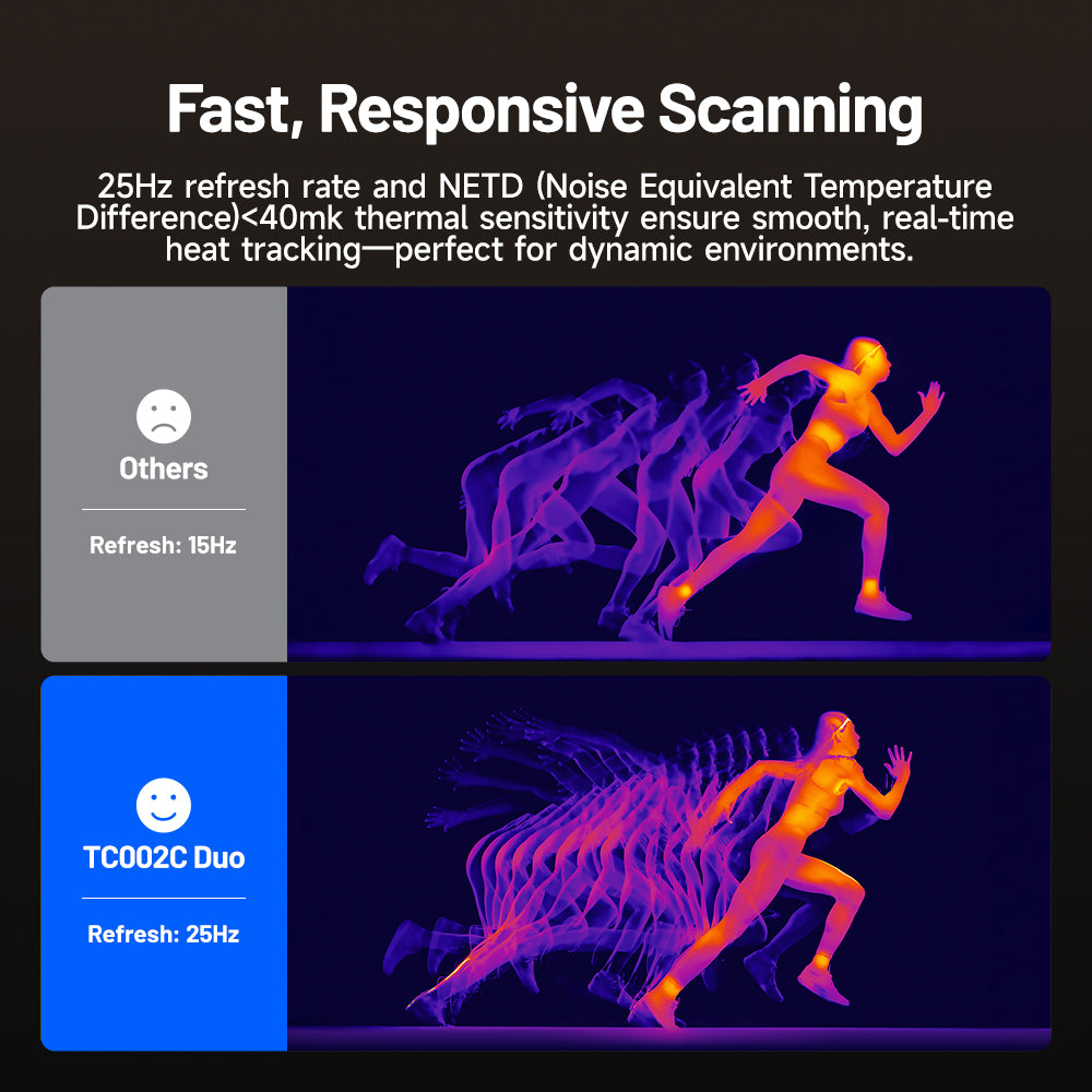 OSelect - TC002C Duo Thermal Imager